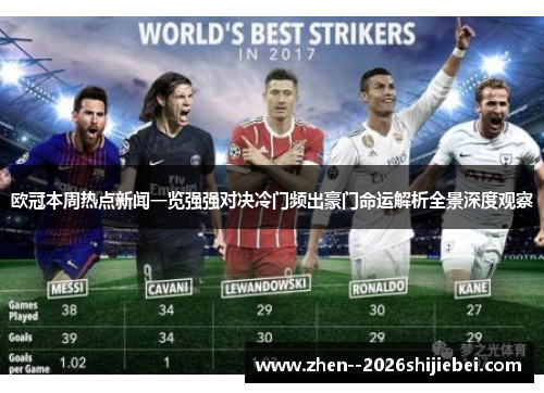 欧冠本周热点新闻一览强强对决冷门频出豪门命运解析全景深度观察