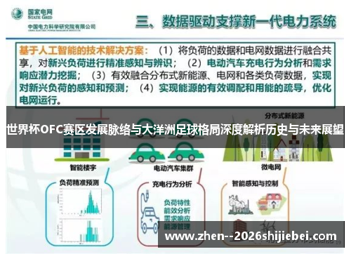 世界杯OFC赛区发展脉络与大洋洲足球格局深度解析历史与未来展望