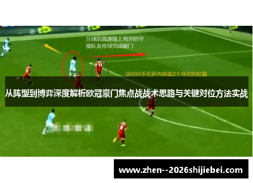从阵型到博弈深度解析欧冠豪门焦点战战术思路与关键对位方法实战