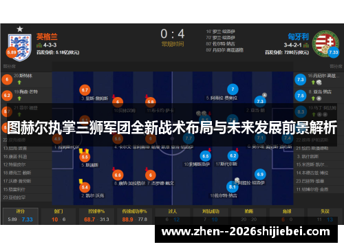 图赫尔执掌三狮军团全新战术布局与未来发展前景解析 图赫尔执掌三狮军团全新战术布局与未来发展前景解析