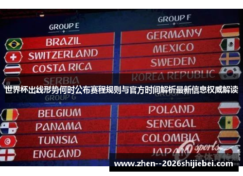 世界杯出线形势何时公布赛程规则与官方时间解析最新信息权威解读 世界杯出线形势何时公布赛程规则与官方时间解析最新信息权威解读