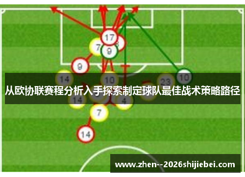 从欧协联赛程分析入手探索制定球队最佳战术策略路径 从欧协联赛程分析入手探索制定球队最佳战术策略路径