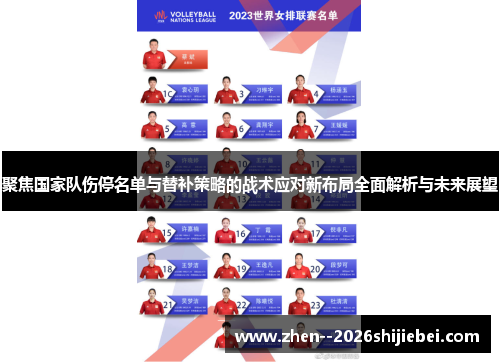 聚焦国家队伤停名单与替补策略的战术应对新布局全面解析与未来展望 聚焦国家队伤停名单与替补策略的战术应对新布局全面解析与未来展望