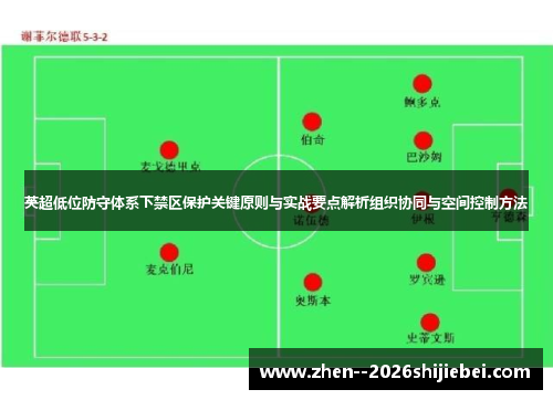 英超低位防守体系下禁区保护关键原则与实战要点解析组织协同与空间控制方法 英超低位防守体系下禁区保护关键原则与实战要点解析组织协同与空间控制方法